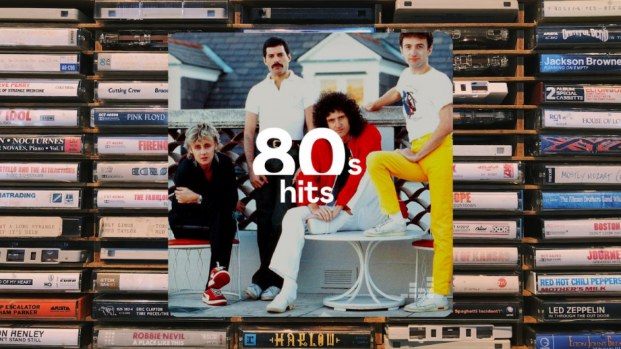 Top des meilleures chansons des années 80 | Deezer