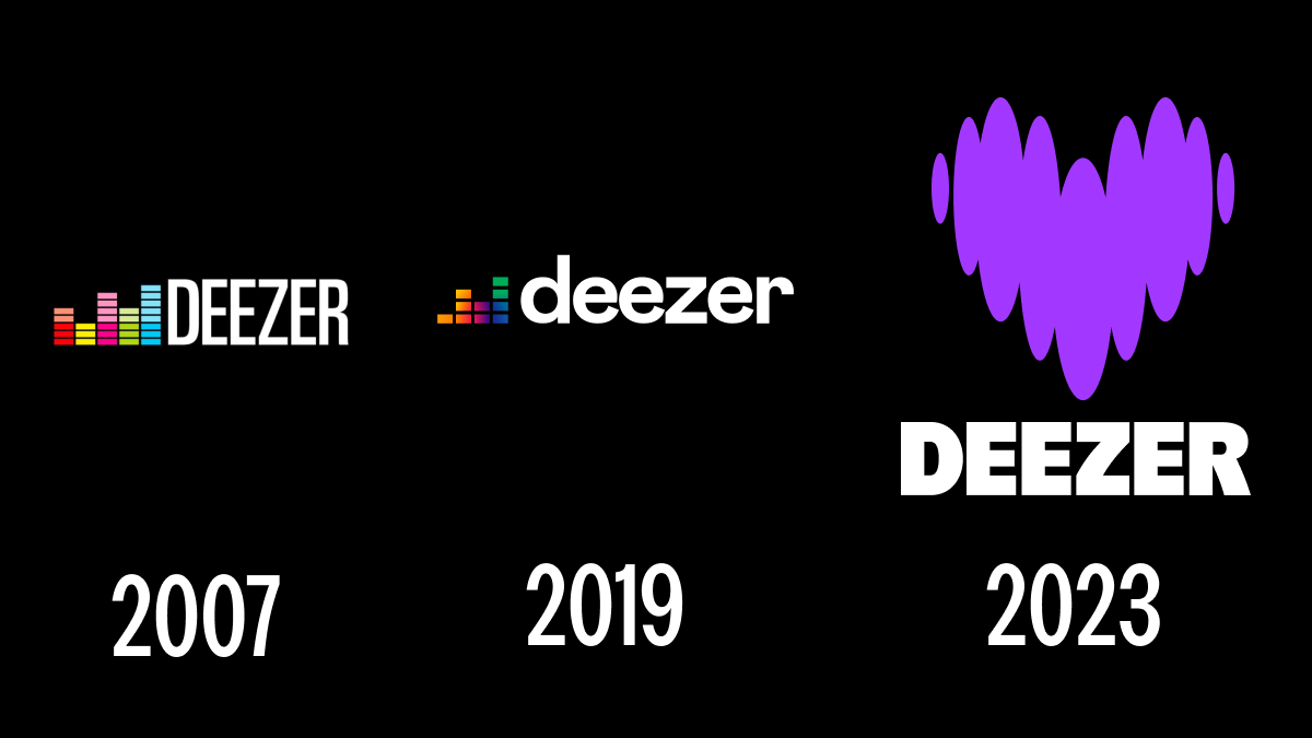 Deezer Logo Evolution